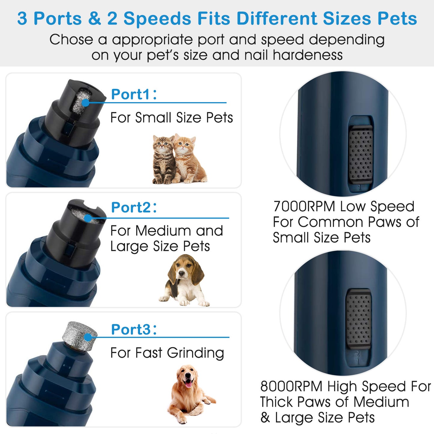 USB Rechargeable Pet Nail Grinder
