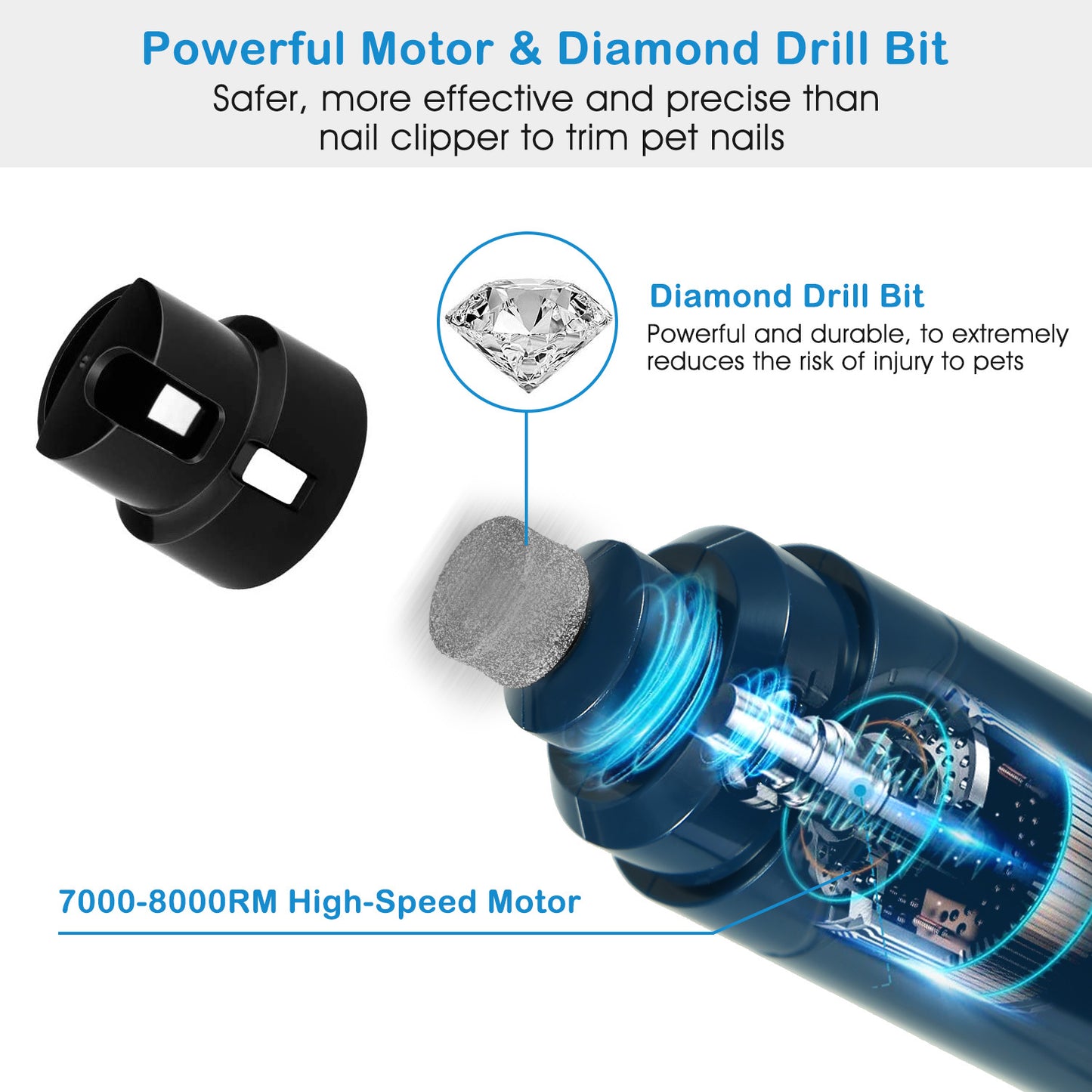 USB Rechargeable Pet Nail Grinder